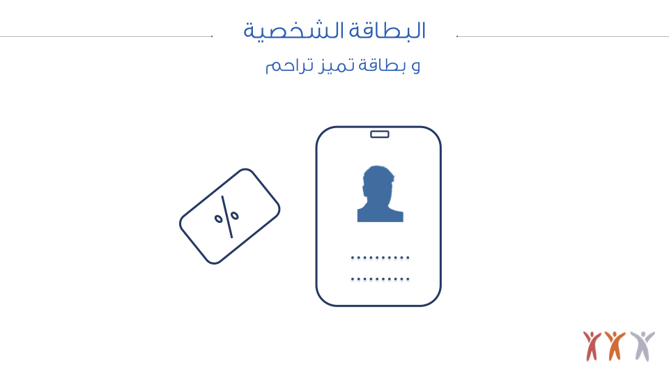 ID%20card%27s%20Prsentation%20June 10-2019.004.jpeg