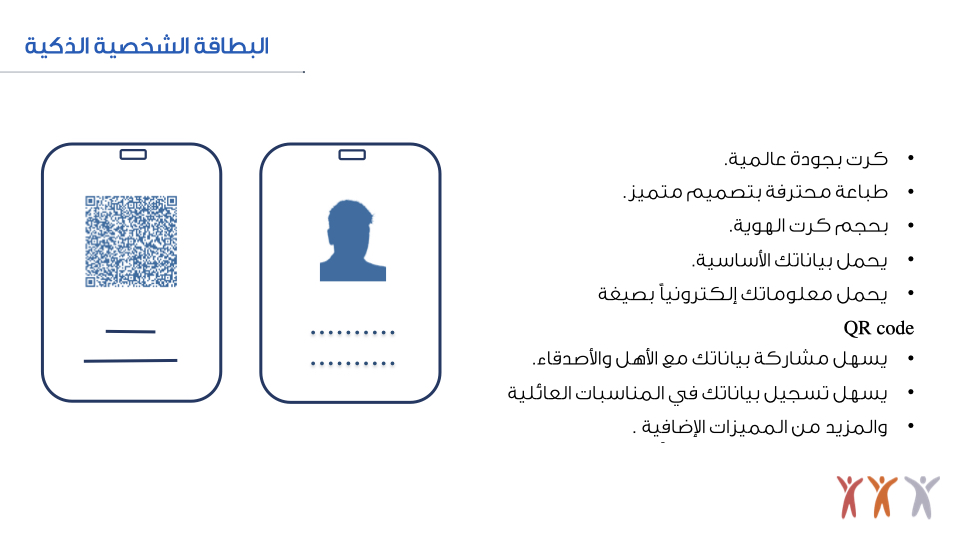 ID%20card%27s%20Prsentation%20June 10-2019.004.jpeg