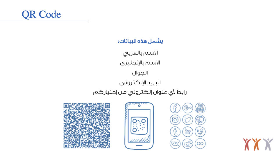 ID%20card%27s%20Prsentation%20June 10-2019.004.jpeg