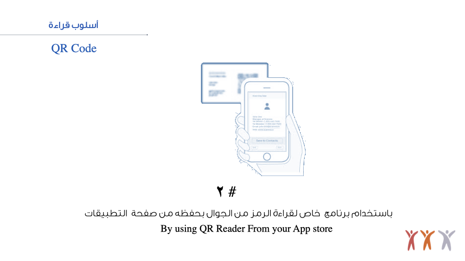 ID%20card%27s%20Prsentation%20June 10-2019.004.jpeg